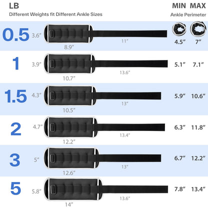 Sportneer Ankle Weights Wrist Weights - 0.5/1/2/3/5 LBS Pair for Men Women Kids Strength Training Wrist and Ankle Weights Set Comfortable and Soft Perfect for Dancing Running Walking Fitness Workout