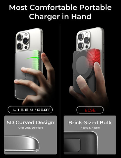 LISEN Ultra Slim MagSafe Portable Charger,5000mAh Wireless Card Slim MagSafe Battery Pack iPhone 17 Air Accessories,Magnetic Power Bank for iPhone 17 Pro Max Plus Air/16/15/14/13/12,Gifts for Men