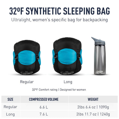 Sea to Summit Venture Women’s Synthetic Sleeping Bag, 32-Degree, Long