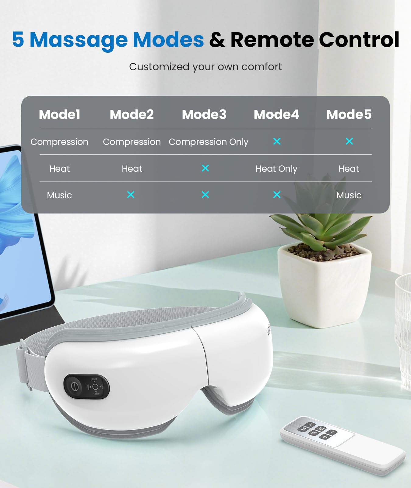 VANI Eye Massager with Heat, Father's Day/Birthday Gifts for Women/Men/Mom/Dad, Eye Massager for Migraines, Heated Eye Mask Massager Reduce Eye Strain, Dark Circles and Dry Eyes