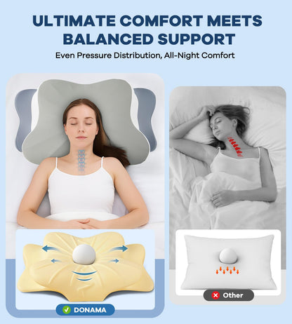 DONAMA Cervical Pillow for Neck and Shoulder,Contour Memory Foam Pillow,Ergonomic Neck Support Pillow for Side Back Stomach Sleepers with Pillowcase