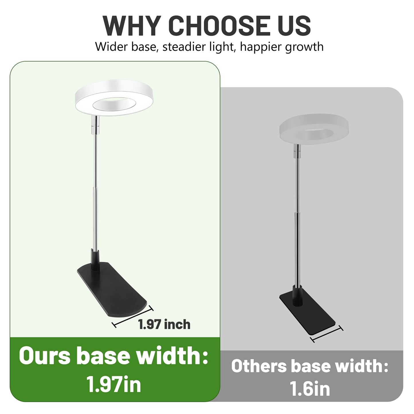 LBW Grow Light for Indoor Plants, Full Spectrum Plant Light with Base, Height Adjustable Plant Growing Lamp with Auto On/Off Timer 6/8/12/16H, 3 Colors,5 Dimmable Brightness, for Small Plants, White