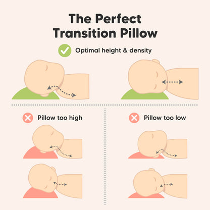 Toddler Pillow with Pillowcase - 13x18 My Little Cuddly Pillow, Viscose Derived From Bamboo Nursery Toddler Pillows for Sleeping,Kids Pillow,Small Travel Pillows,Mini Toddler Bed Pillow (Soft White)
