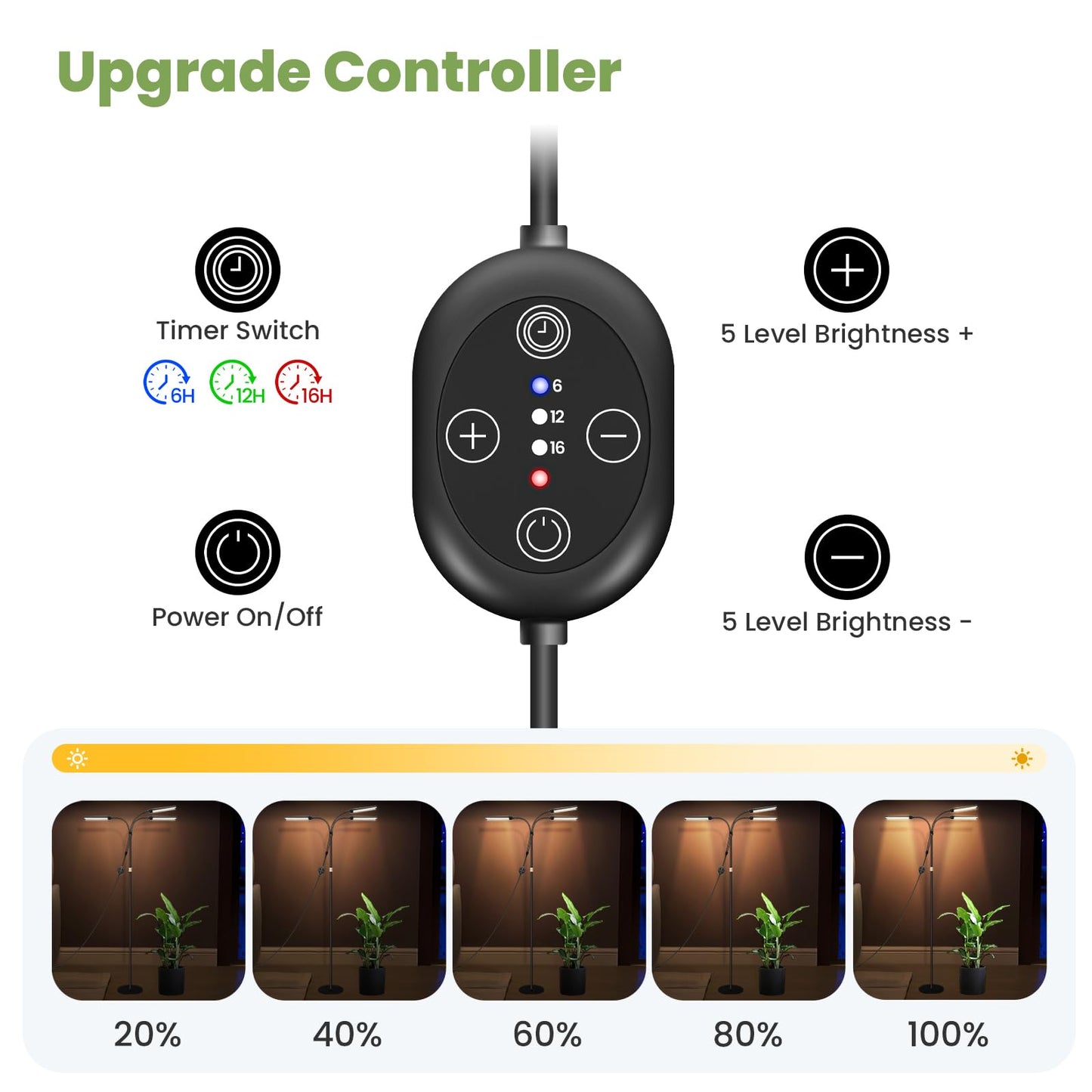 Large Plant Lights for Indoor growing 24V, 660nm-Enhanced Full Spectrum, LM281B+ LED Grow Light, Plant Light with Timer & Dimming, Adjustable Height 22–70in, 9.8in Base, 28W, 560μmol/s/m²@6in