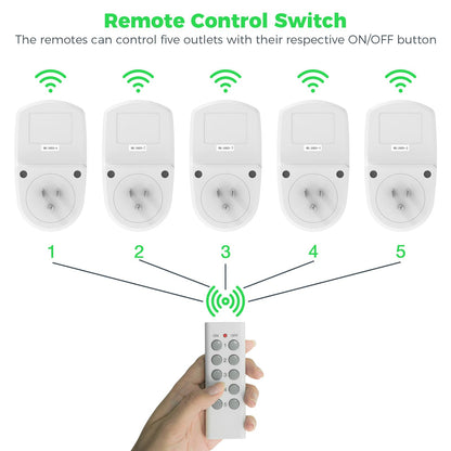 3 Pack Remote Control Outlet, TESSAN Wireless Electrical Plug Switch for Lights, Lamps, Fans, 100ft RF Range Indoor On/Off Switch, 1200W (1 Remote + 3 Outlet)