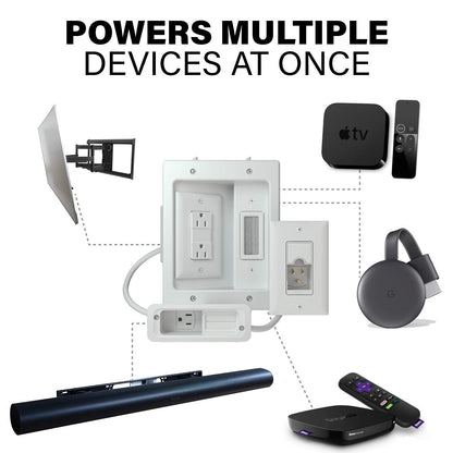 SANUS Ultimate in-Wall Cable Management Kit for Mounted TV & Soundbar - Includes Soundbar & TV Wire Management - Conceals Power, HDMI, Optical, and Low-Voltage Wires Behind Wall Model: WSIWPSB1