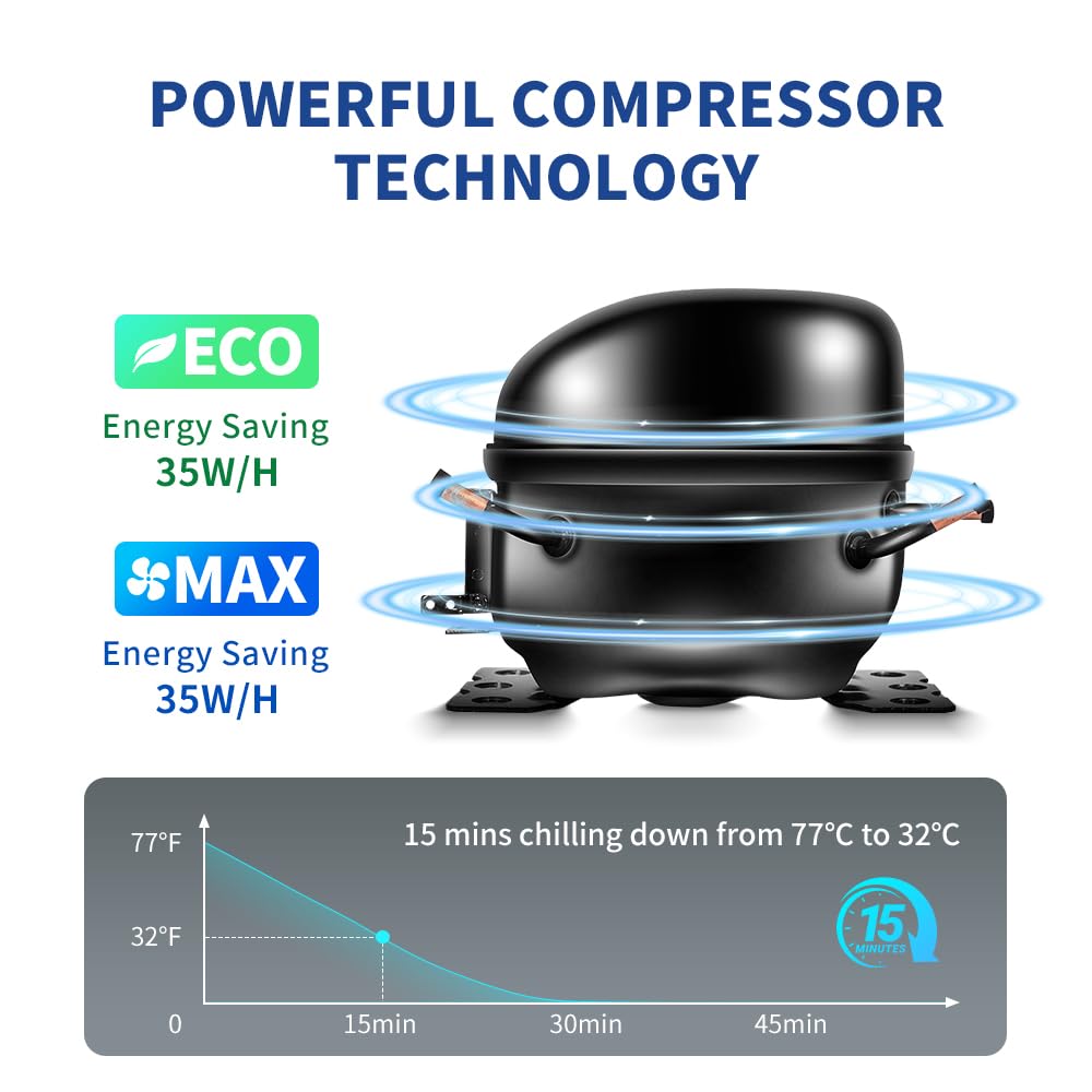 CIGREEN 12V Car Refrigerator 38 Quart (36L) Portable Refrigerator Dual Zone Two Doors -4℉-50℉ Electric Cooler Car Fridge Portable Freezer with 12/24V DC for RV Camping Travel Truck Outdoor Home use