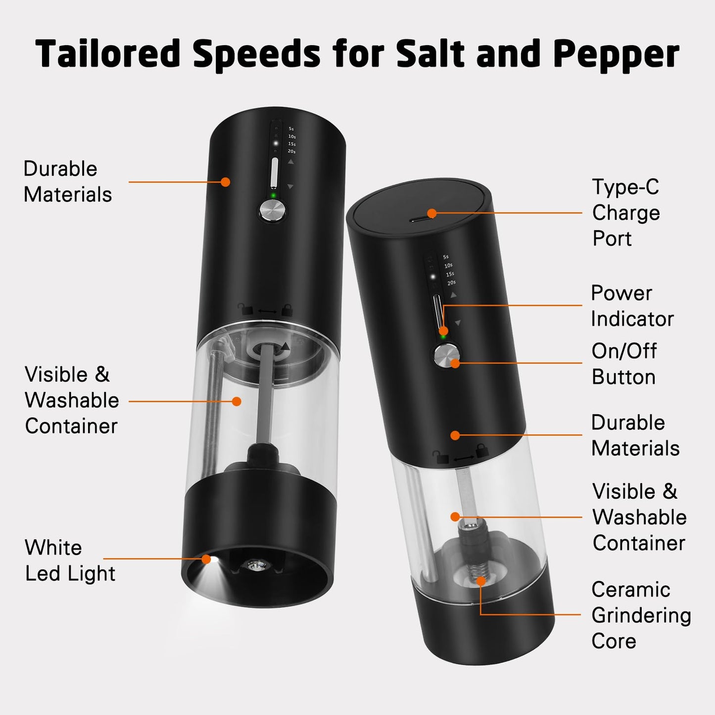 118ml Large Capacity Electric Salt,Pepper and Spice Grinder,USB-C Rechargeable Automatic Mill with 15 Precise Settings, LED Light, Premium Matte Black Kitchen Gadget [Single Pack]