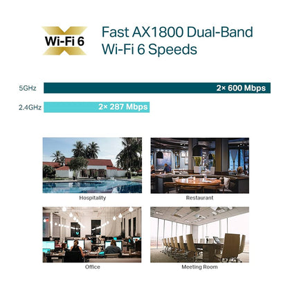 TP-Link EAP610 Access Point, AX1800 Wi-Fi 6 Dual Band Gigabit Wireless Access Points, Power Adapter included, Omada Mesh, Support PoE+Powered or DC, Mount to Wall or Ceiling, Free Software Control