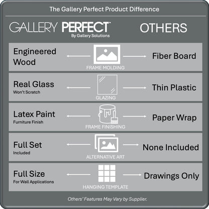Gallery Perfect - 12-Piece White Square Photo Frame - Set with Hanging Template - Wall Gallery Kit - 16.5"x10.2"x16.7" - Square Wall Mount - Complete Set - Galley Wall - Picture Frame Set