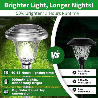 BEAU JARDIN 4 Pack Metal Garden Solar Lights Outdoor Waterproof 900mAh LED Solar Stake Lights Weatherproof Glass Lens Stainless Steel Pathway Lighting Sun Powered Landscape Lawn [Energy Class A]