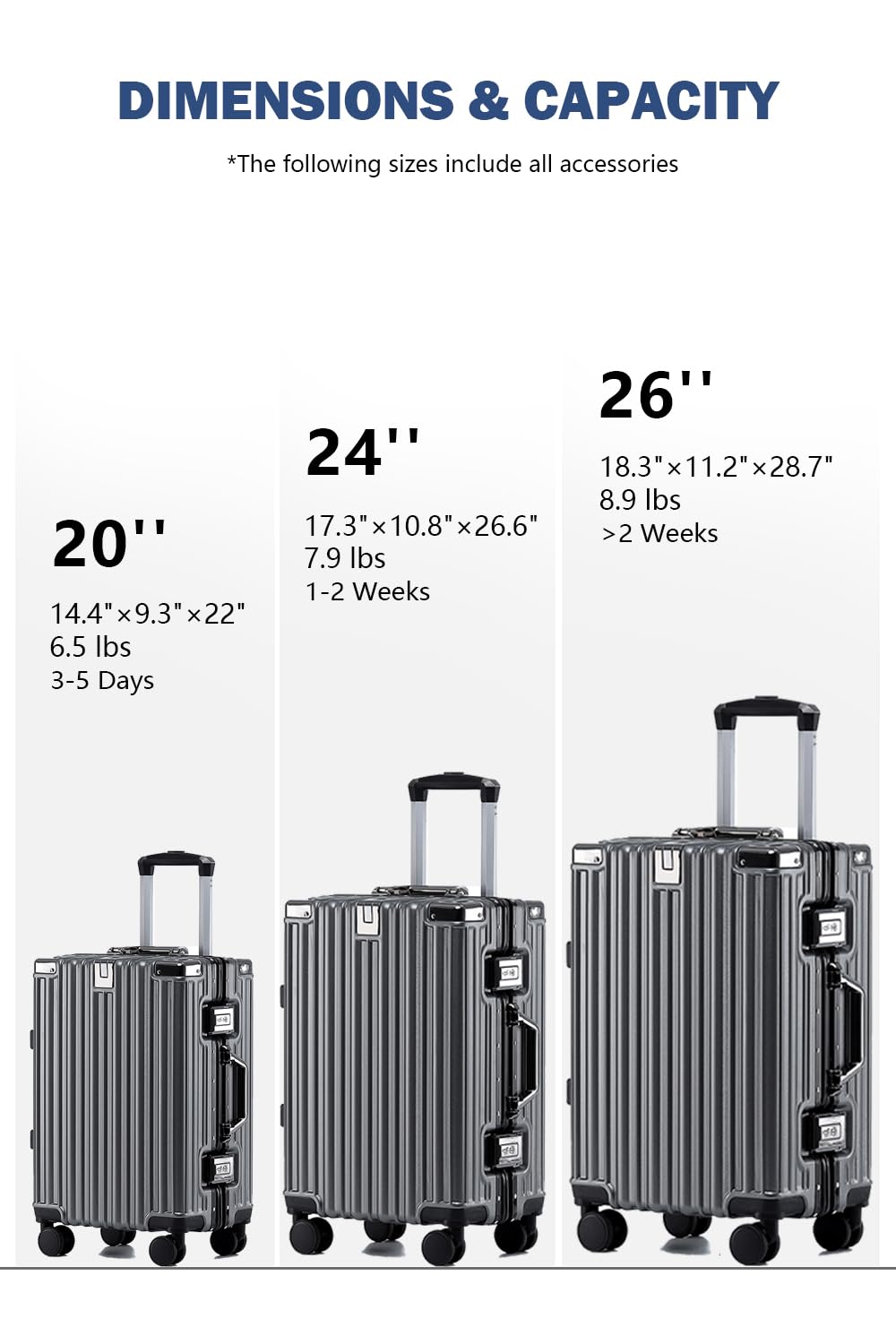 HotWay 20 Inch Aluminum Frame Carry On Luggage with Spinner Wheels, PC Hard Shell Suitcase with Cup Holder, Zipperless Luggage for Business Travel, Gray