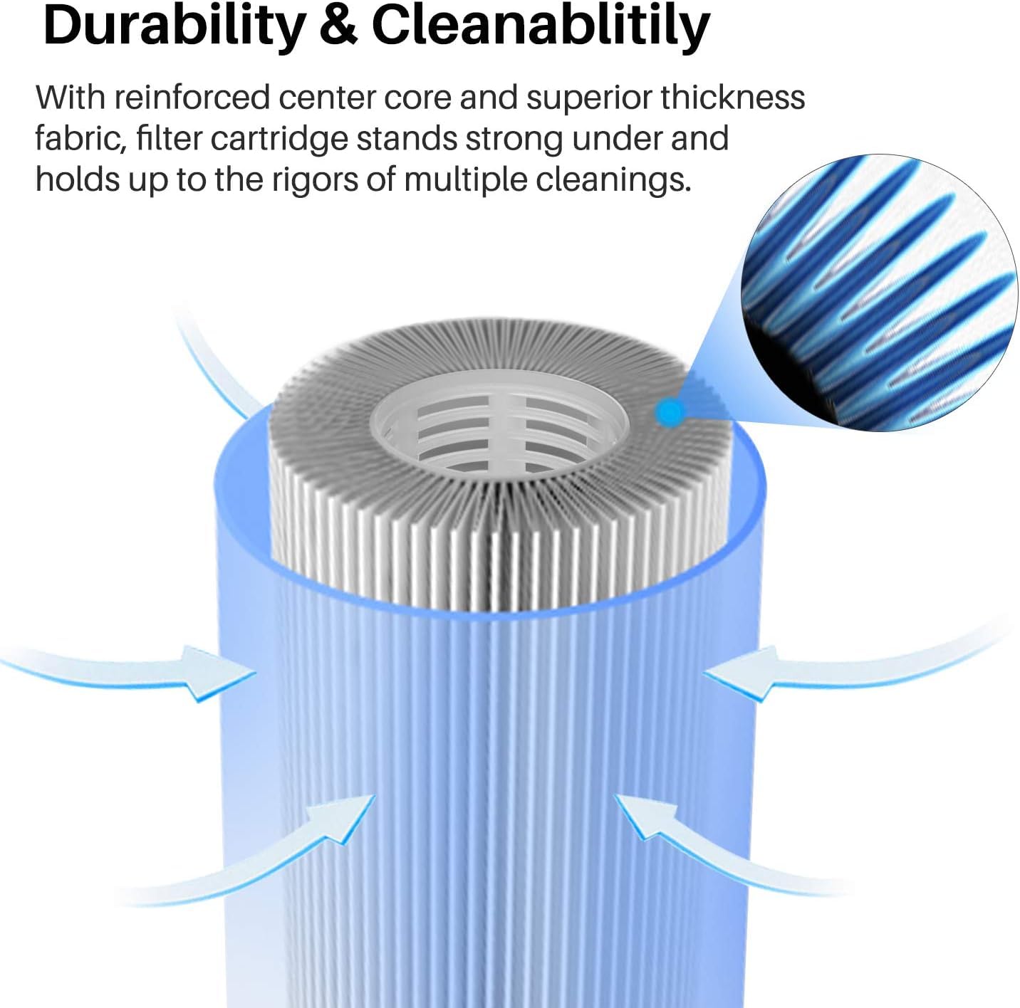 POOLPURE Spa Filters for Hot Tub, Replacement for Unicel 6CH-940, Pleatco PWW50P3, PWW50-P3, Filbur FC-0359, Waterway Plastics 817-0050, 25252, 378902, 03FIL1400, 2 Pack