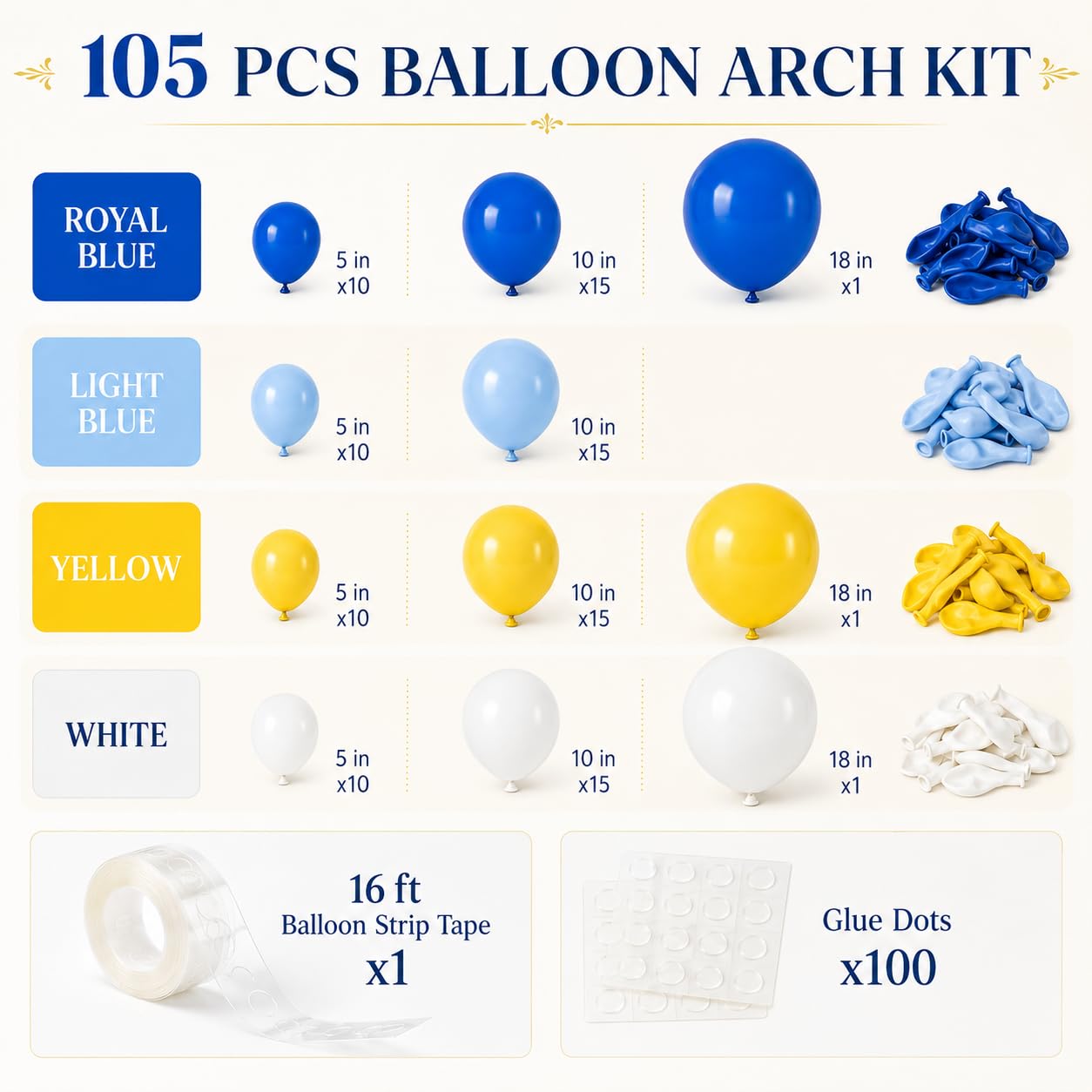 Blue White Yellow Balloon Arch Kit, Graduation Yellow Royal Blue Latex Party Balloons for Lemon Amalfi Coast Baby Shower Anniversary Birthday Wedding Graduation Party Decorations