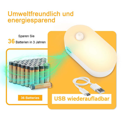 Lyridz Dimmable Night Light with Motion Sensor, Warm White LED Night Light, Battery, Rechargeable, USB-C, Self-Adhesive Cabinet Lighting, Orientation Light for Children's Room, Bedroom, Kitchen,