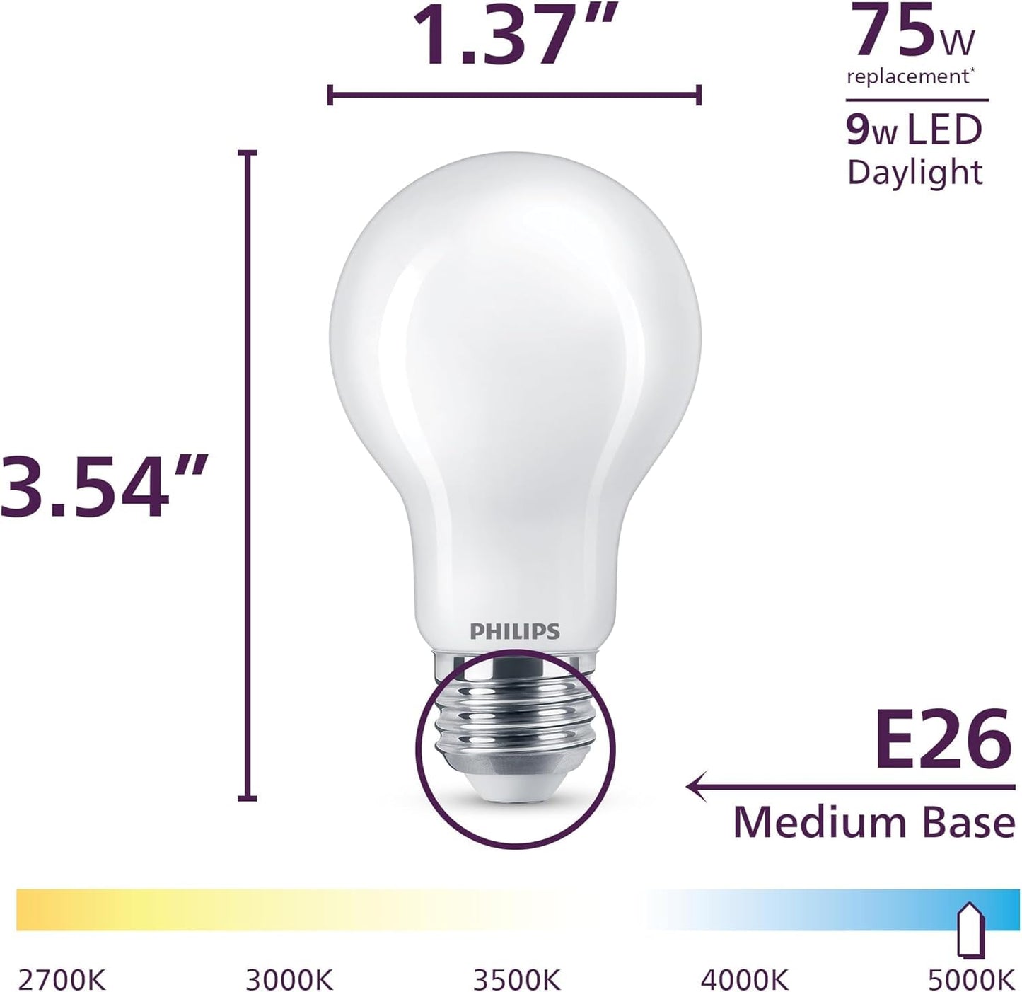 PHILIPS LED 75W A19 4-Pack Ultra Definition Daylight (5000K) 1100 Lumen (9W = 75W) Dimmable Frosted Flicker-Free Light Bulbs