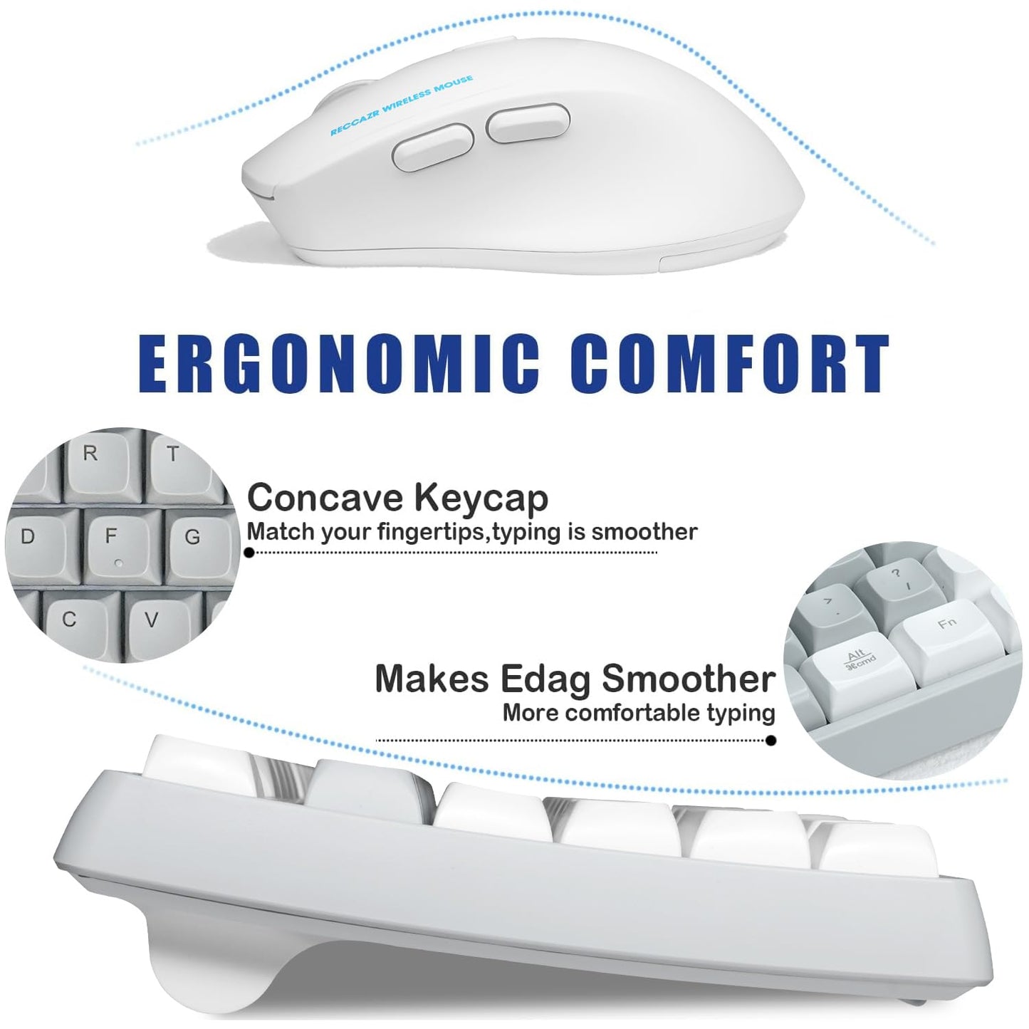 RECCAZR Wireless Keyboard and Mouse Combo with Wrist Rest, 2.4G Full-Sized Keyboard and Mouse Cordless, 3 DPI Adjustable Silent Mouse, Dual-System Keyboard for Computer/Laptop/Windows/Mac