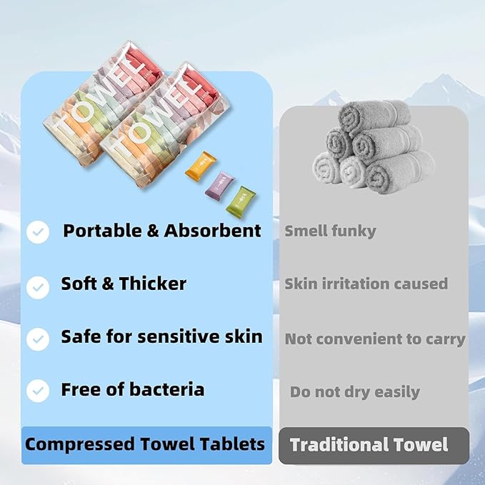 Disposable Compressed Towels, Portable Compressed Towel Tablets, Thicker Super