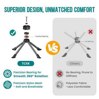 TCEK Swivel Portable Chair - Small Compact Collapsible Folding Chairs for Adults, Setup in 8 Seconds, Lightweight Outdoor Backpack Chair for Camping, Travel, Hiking, Beach, Support 300 LBS