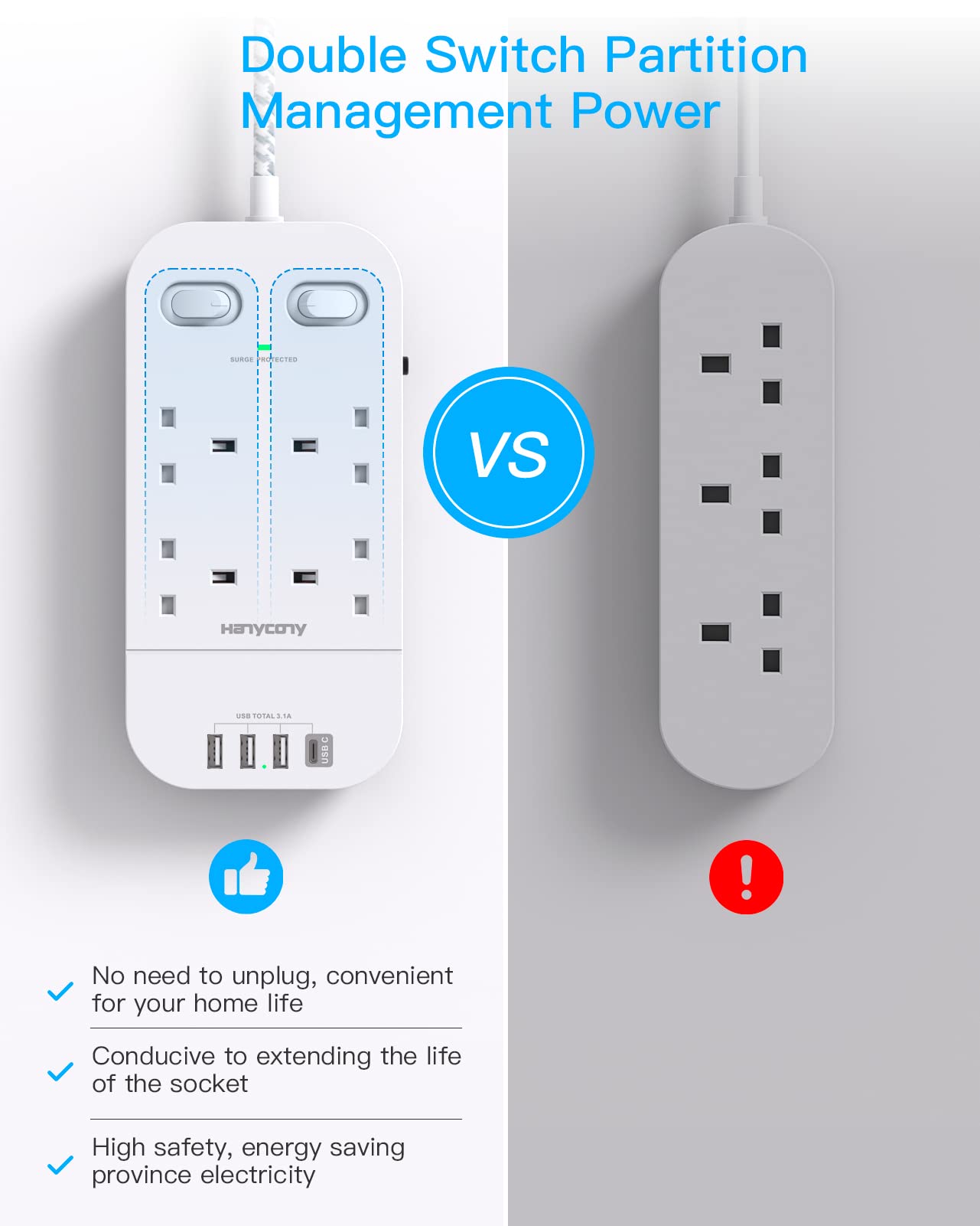4 Way Surge Protected Extension Lead with USB Slots – Multi Plug Power Strip Extension Cable with Double Switches, Plug Extension Socket 1.8M Braided Extension Cord for Home Office Accessories