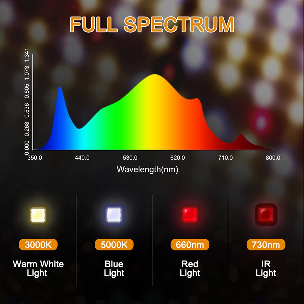 Gerylove LED Grow Light, SP1000 Sunlike Full Spectrum Dimmable Plant Lights with Thermometer Hygrometer, Growing Lamps for Indoor Plants Seedlings Veg Bloom 2x2/3x3 Ft Coverage