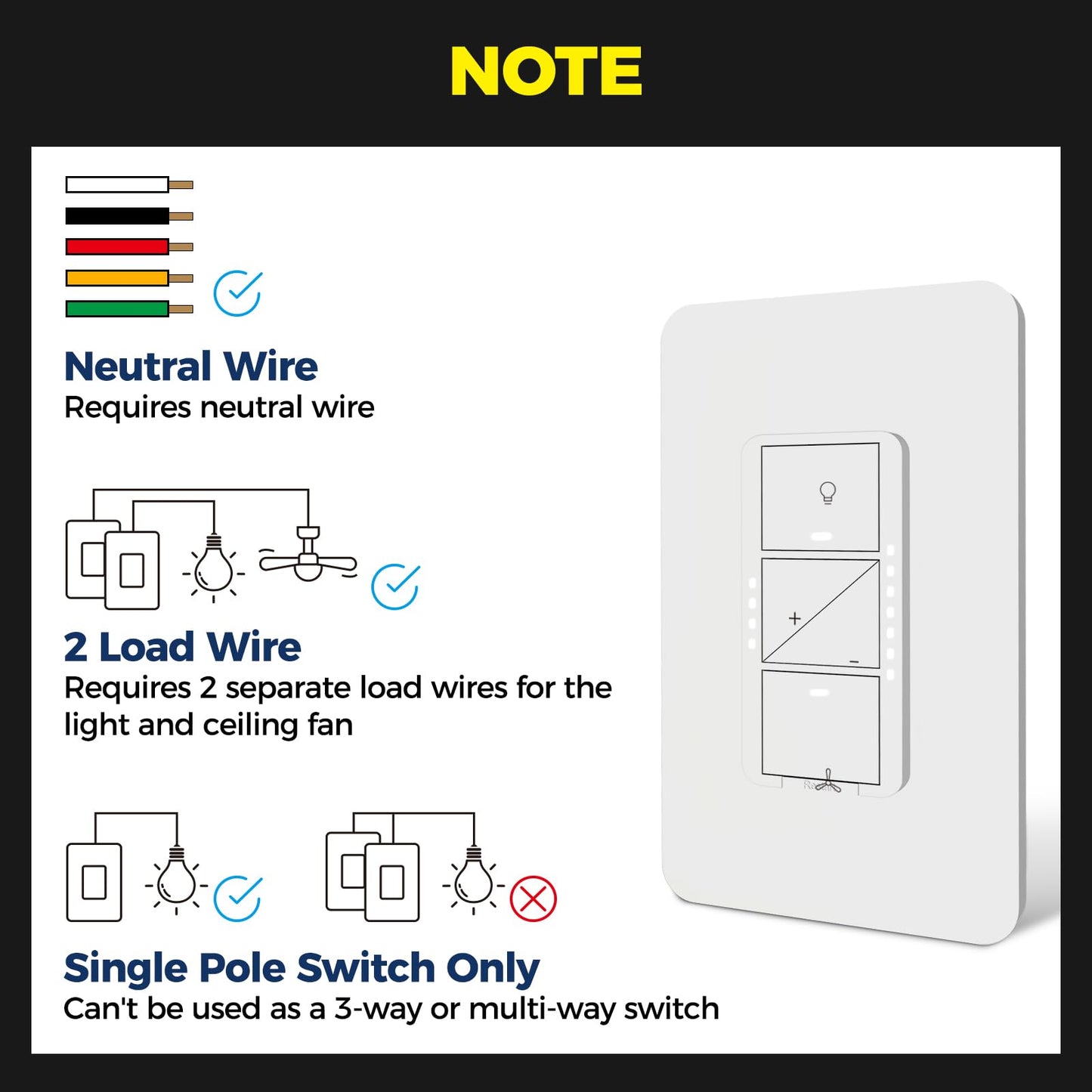 Smart Ceiling Fan Control and Light Dimmer Switch, Compatible with Alexa/Google Assistant/Smart Life, Neutral Wire Required, Single Pole Fan Light Switch, 2.4G Wi-Fi only, Timer, No Hub Required, 2PCS