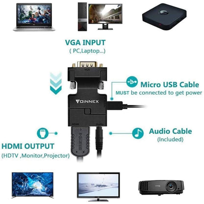 FOINNEX VGA to HDMI Adapter Converter with Audio 1080P, PC VGA Output Source to TV/Monitor with HDMI Input Connector, Active Male VGA in Female HDMI Video Convertor for Laptop,Computer,Projector