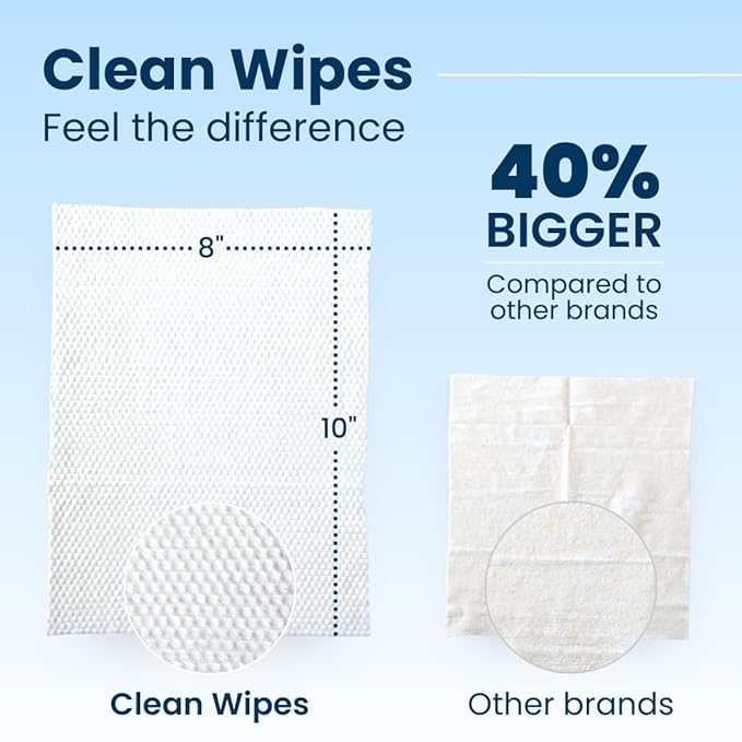 Clean Skin Club XL Premium Face Wipes, Extra Moist Makeup Removing Towelettes