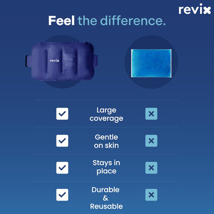 REVIX Ice Pack for Injuries Reusable Gel for Lower Back, Cold Packs for Back Shoulder, Elbow, Hip, Leg, Wrap Around Entire Knee, Soft Cold Compress,16 × 9" Navy