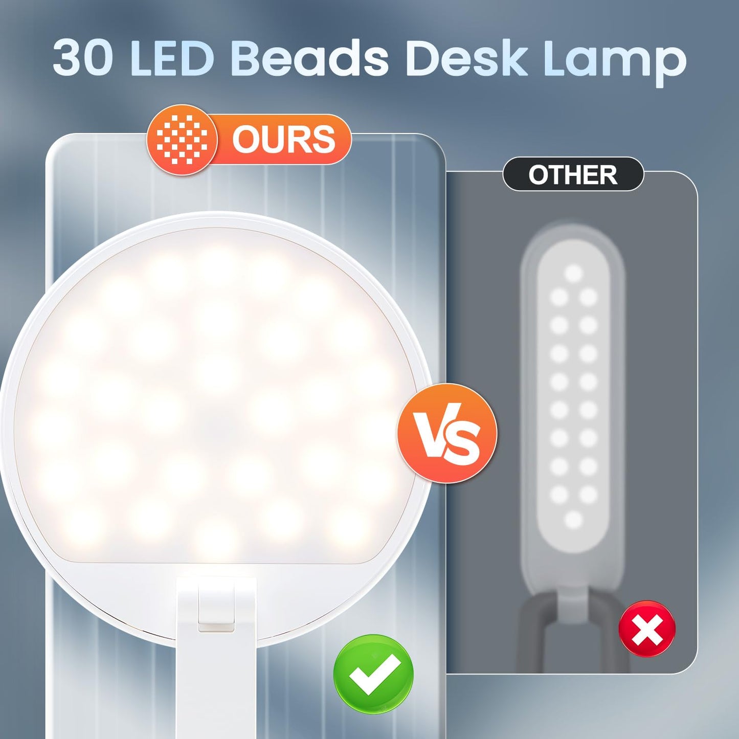 One Fire Rechargeable Table Lamp,Dimmable Cordless Lamp Desk Lamp for Dorm,3600mAh Battery Operated Lamp Rechargeable Lamp,Small Desk Lamp Portable Light for Office/Study/Nail/Craft/Puzzle(Warm Light)