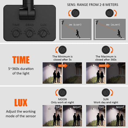 Eslas LED Floodlight Security Light with Motion Sensor,Outdoor Spotlight 10W 1000 LM PIR Light,IP65 Waterproof for Garage,Garden,Car Park, Construction Site, 6500K Cold White