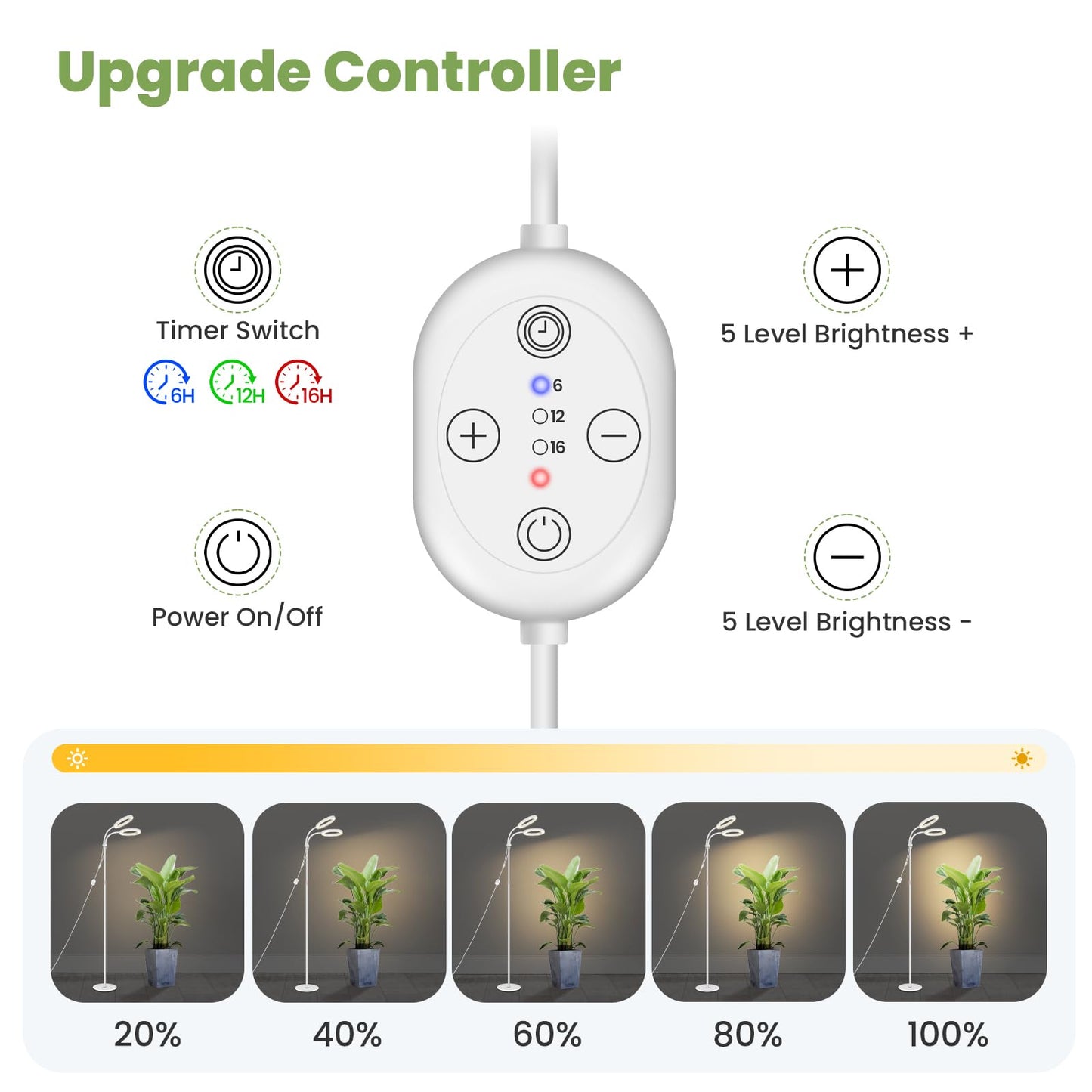 Large Plant Lights for Indoor Growing 24V, 660nm-Enhanced Full Spectrum, LUMILEDS LED Grow Light, 2×6.3in Grow lamp with Timer & Dimming, Adjustable Height 22-70in, 30W, 320μmol/s/m²@6in, K30-W