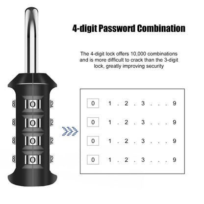 SUTOUG Combination Lock Waterproof 4 Digit Padlocks with Combination Code, Zinc Alloy Combination Lock for Door, Tool Boxes, Schools, Gym, Garden, Fences, Reel Cabinet & Storage, Black (1PCS)
