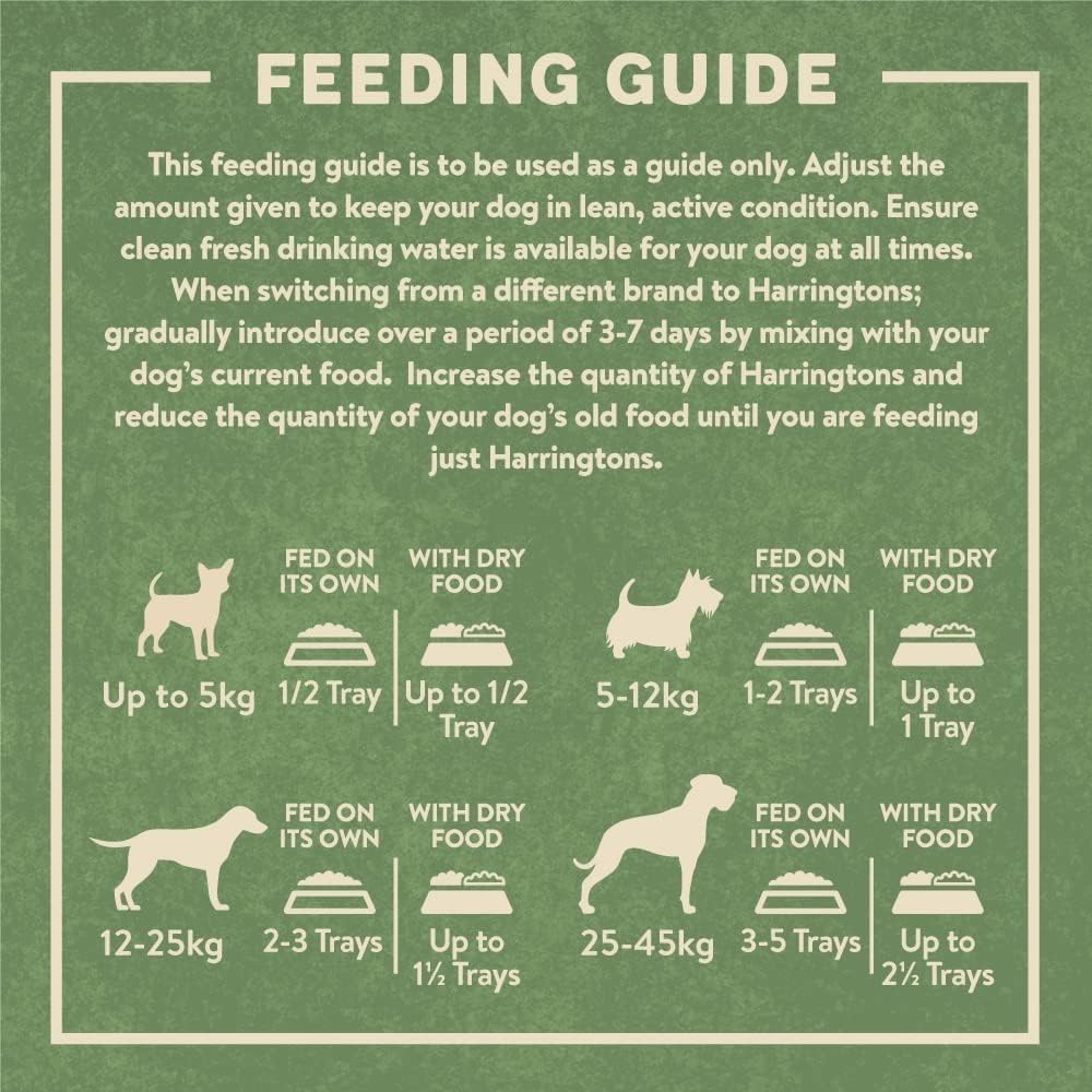 Harringtons Complete Wet Tray Grain Free Hypoallergenic Adult Dog Food Meaty Bumper Pack 16x400g - Chicken, Lamb, Beef & Turkey - Made with All Natural Ingredients (Package may vary)