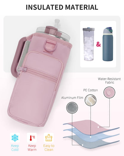 sportsnew Magnetic Gym Bag for Women Men, Crossbody Insulated Cup Sleeve Water Bottle Carrier Holder with Strap for 40oz Tumbler with Handle, 4 Built-in Magnets Small Gym Bag for Workout, Walking