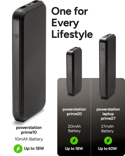 Mophie powerstation prime20 - Ultra-Compact Portable Power Bank with 20,000mAh Internal Battery, 18W USB-C PD Fast Charging, 3-Device Simultaneous Charging, Eco-Friendly Design