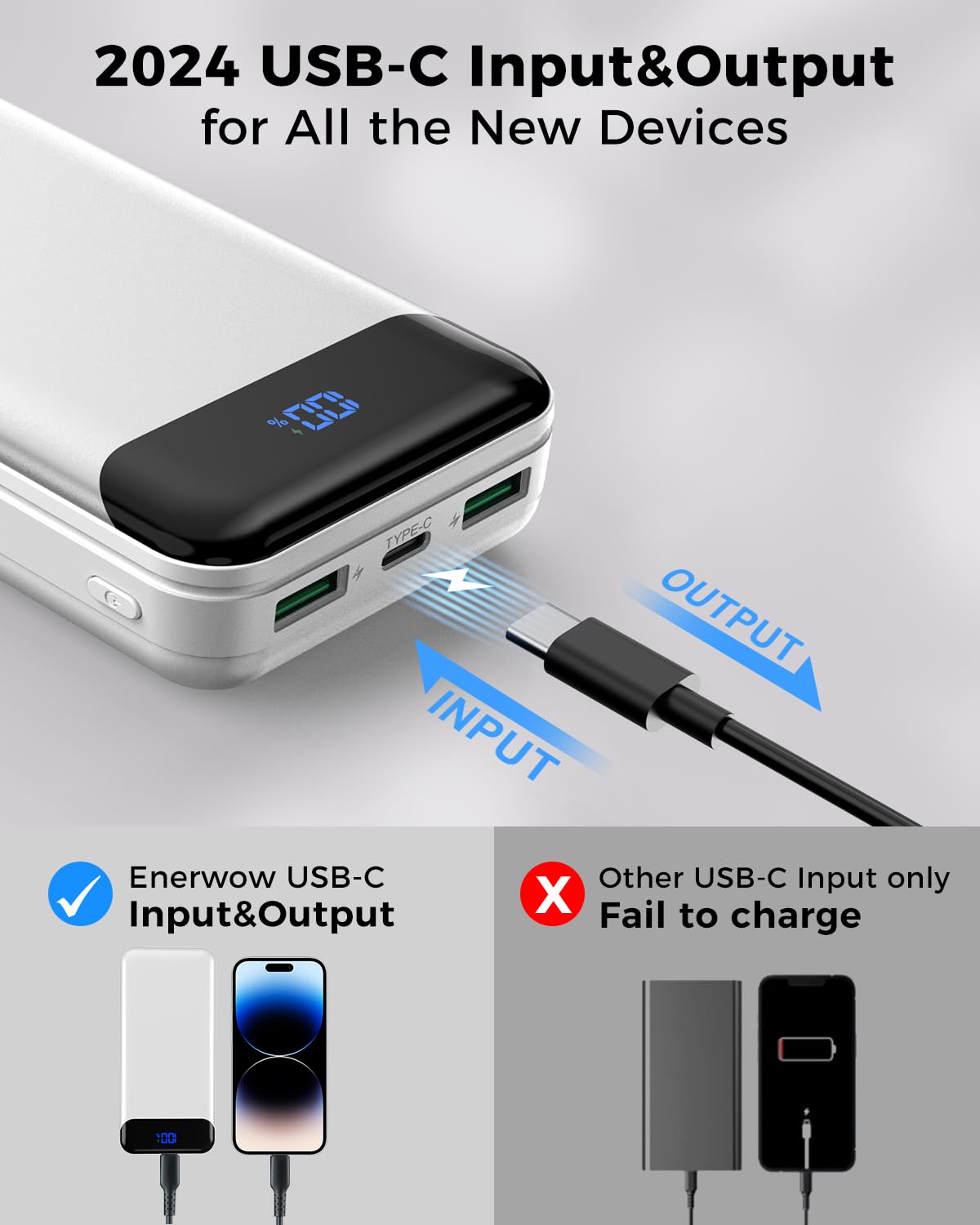 Portable Charger Power Bank 40000mAh Powerbank PD 30W and QC 4.0 Fast Charging External Battery Pack with USB-C LED 3 Outputs & 2 Inputs Portable Charging for iPhone 15 14 13 pro, Samsung