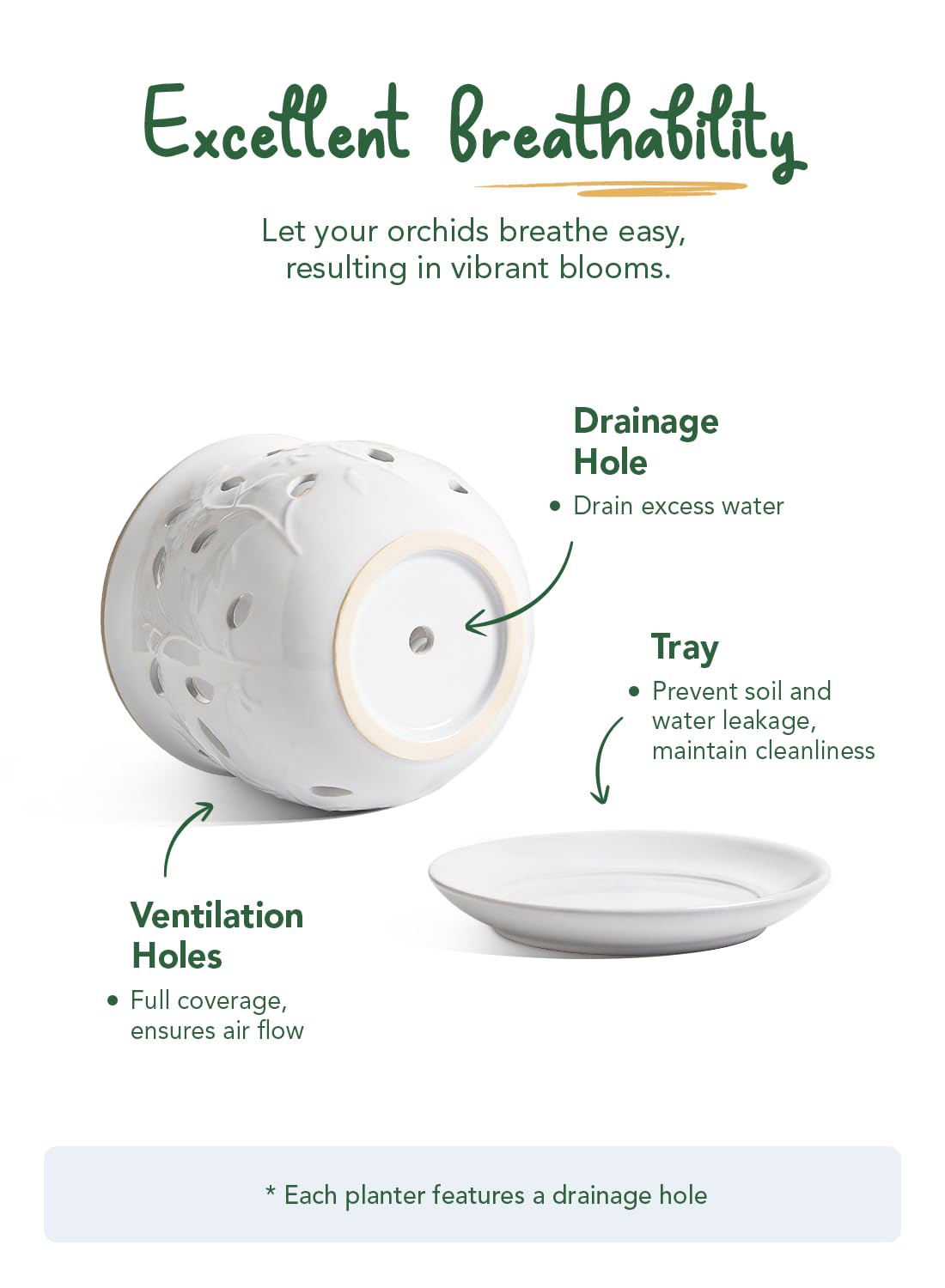 LE TAUCI Ceramic Orchid Pot, 6.5 Inch Orchid Pots with Holes, Orchid Planter for Repotting, Indoor Flower Plant Pot with Drainage and Saucer, White
