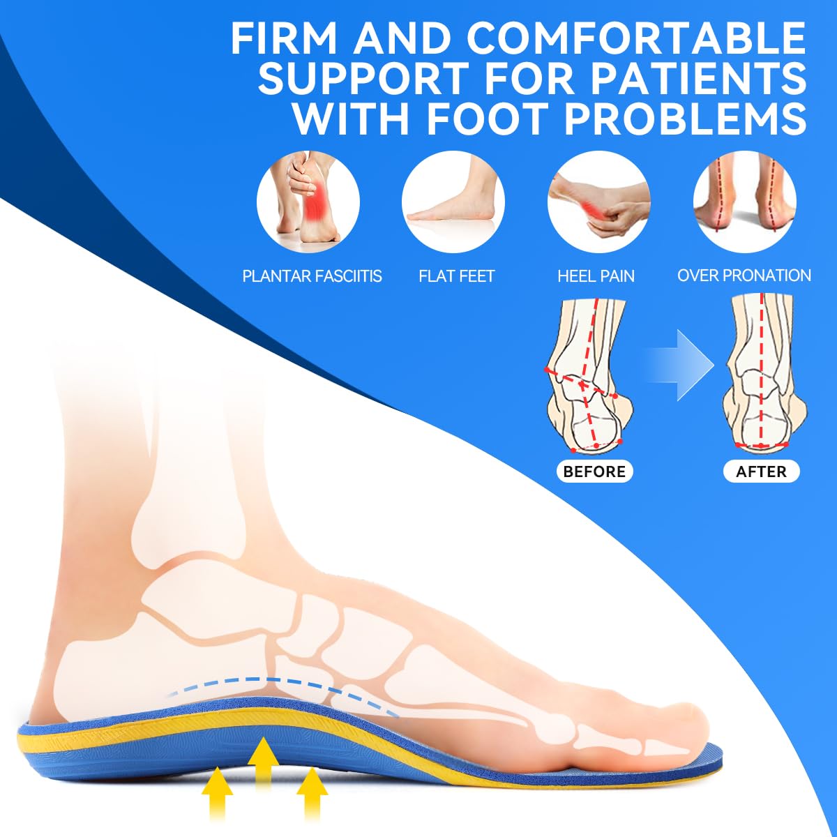 3ANGNI Heavy Duty Support Plantar Fasciitis Orthotic Insoles - 220+ LBS Arch Support, Relieve Flat Feet, Heel Pain, Overpronation, Shock Absorbing and Breathable Insoles, Suitable for Men and Women
