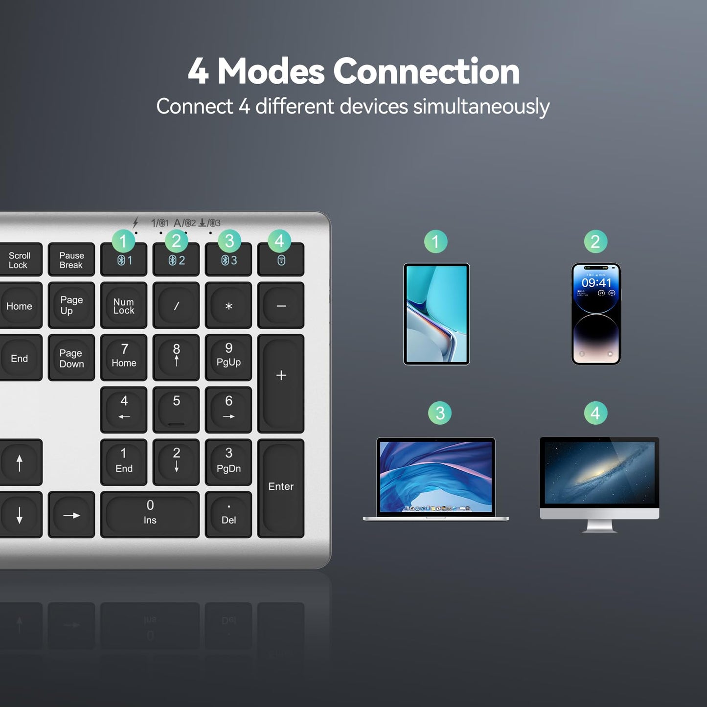TECKNET Bluetooth Keyboard Rechargeable, 4-Device Free Switching (2.4G+BT), Ultra-Slim Full Size Wireless Keyboard, Quiet Typing, for PC/Laptop/Smart TV/Phone, Adjustable Stand, 12 Multimedia Keys