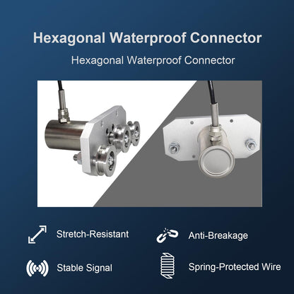 Tension Sensor for Wire Rope 0-20kg Three Pulley Load Cell Force Sensor High Accuracy Stainless Steel Industrial Tension Transducer for Industry Textile Metal Cable Wires (0-20kg)