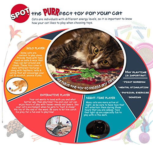 SPOT Slotted Balls Cat Toy - Interactive Cat Toys for Indoor Cats to Chase, Hunt and Stimulate - Jingle Bell Inside for Sound When Batted Around - Safe and Non-Toxic - 1.5" Assorted 4-Pack