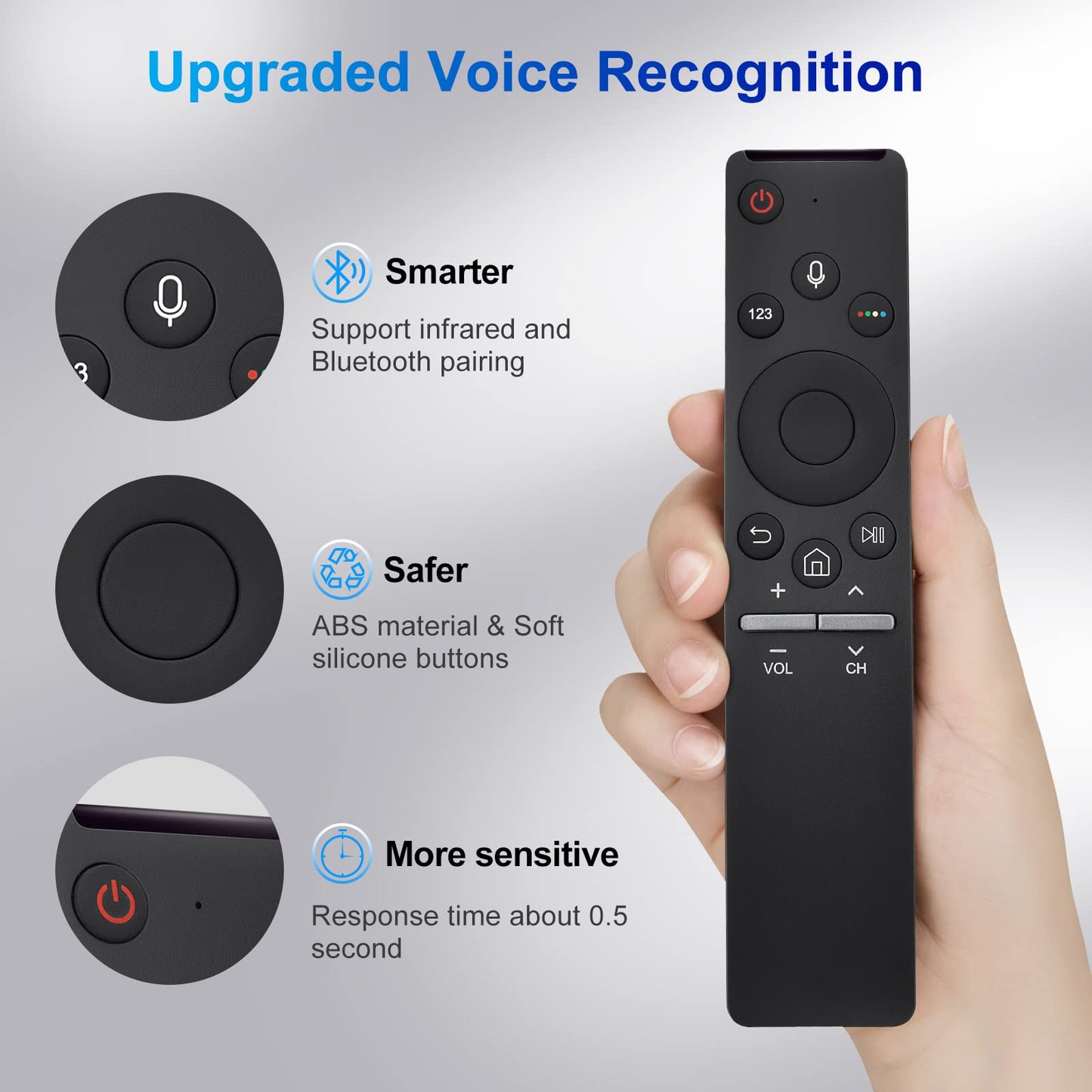 Voice Replacement for Google-Chromecast-Remote, G9N9N for Chromecast with Google TV Remote, for Google TV Streamer (Only for Snow Chromecast Google)