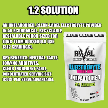 312 Servings Electrolyte Powder 250g Unflavoured add to Flavour Drink of Your Choice, Sugar Free, Zero Sweetener, Vegan, Keto Friendly, Snake Diet Fasting Salts - Made in The UK Scoop Included