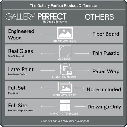 Gallery Perfect 12x12 Picture Frames, 9 Piece Set with Real Glass Cover for 8x8 Photos With Mat, Picture Frames Collage Wall Decor for Gallery Wall, Home Decor, Black