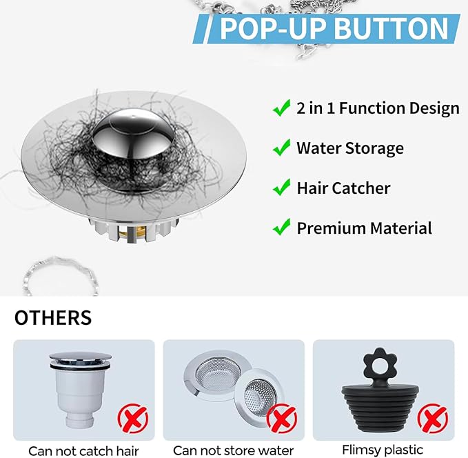 Universal Tub Stopper for Bathroom Sink & Bathtub Drain, 2-in-1 Pop Up Drain