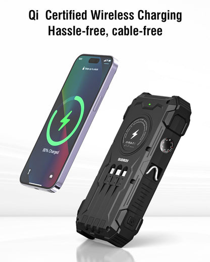 Sudrov Solar Charger Power Bank, 42800mAh Wireless Portable Charger with USB-C in/Output, QC3.0 Fast Charging 15W 4 Ports Outdoor Battery Pack Built-in Dual Led Flashlights for iPhone Samsung etc