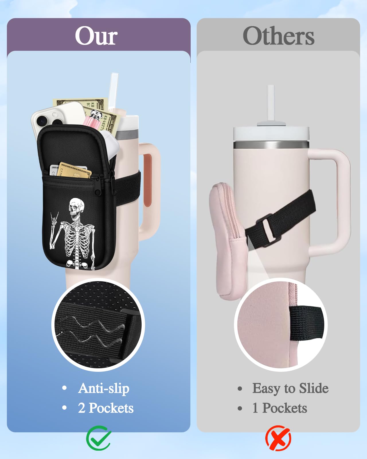 Water Bottle Pouch Backpack For Stanley Quencher Cup - Black Skeleton Print 40 30 oz Tumbler Bag Purse Pack Wallet For Phone Keys Gym Accessories