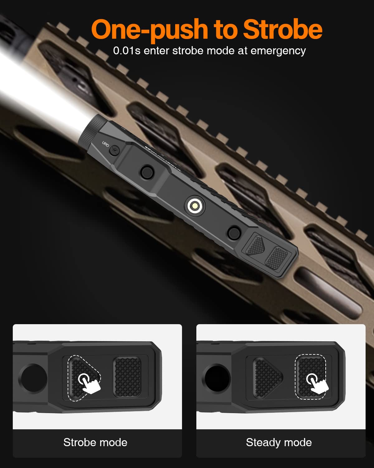 TOUGHSOUL Tactical Flashlight 1450 Lumen Picatinny Rail MLOK Mounted with Momentary Strobe Function Rifle Flashlight (Picatinny+Mlok)
