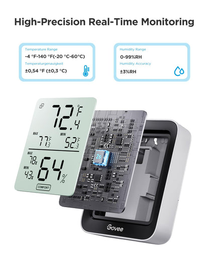 Govee Room Thermometer Hygrometer, Bluetooth Digital Indoor Humidity Meter with Smart Alert and Data Storage, Temperature Monitor for Baby Greenhouse